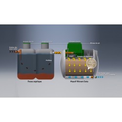 TRICEL SETA filtre compact